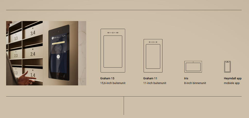 GRAHAM 10 - Buitenpost van 10 Inch touchscreen 